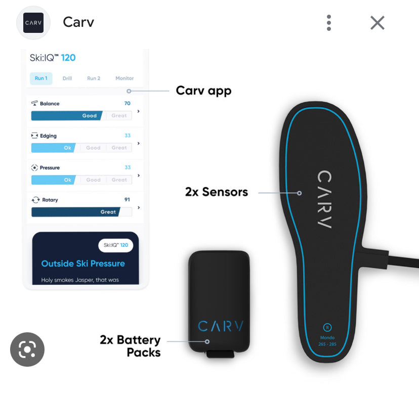 Carv Performance Free CARV $ 25 Coupon – Sensiel Health & Performance